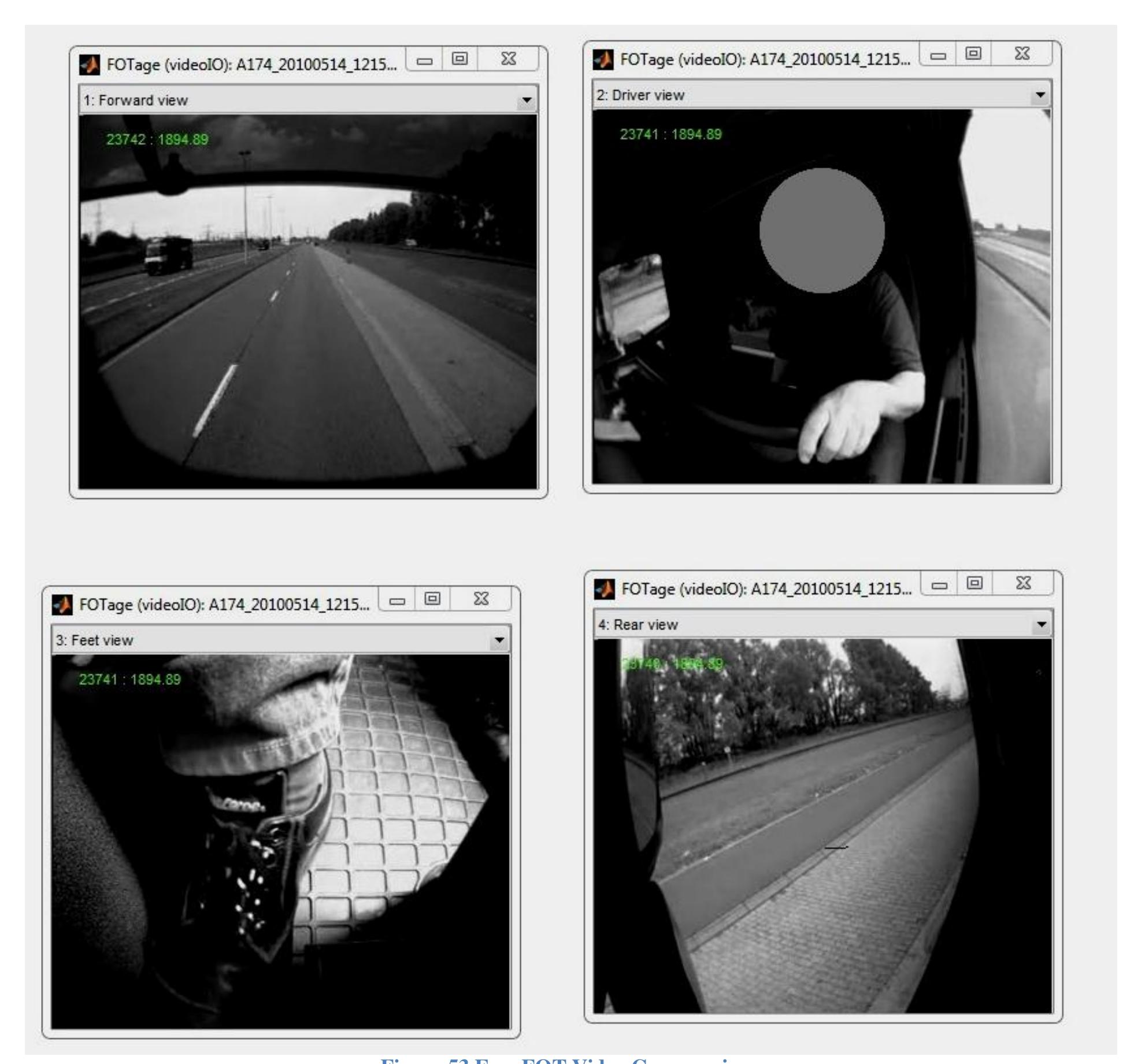 (PDF) Truck driver usage of main driving controls