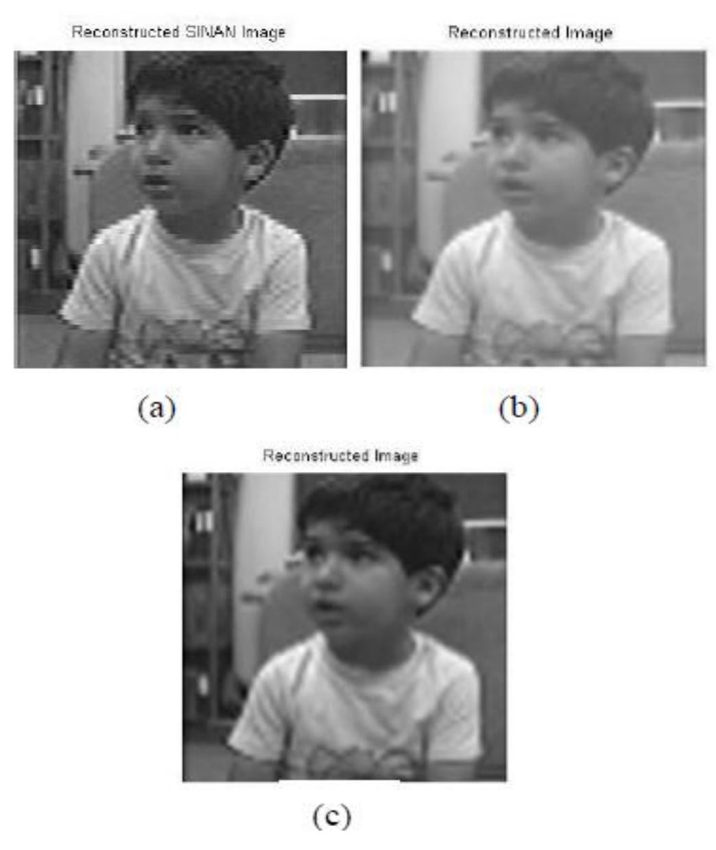 (PDF) Optimized Image Scaling Using DWT and Different Interpolation ...