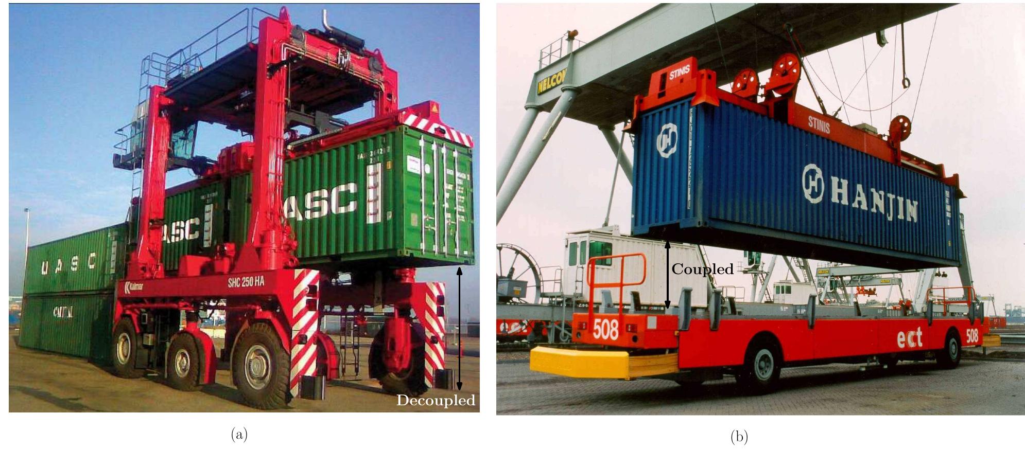(PDF) Modeling and Design of Container Terminal Operations