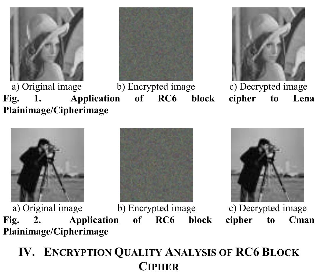(PDF) Encryption Efficiency Analysis and Security Evaluation of RC6 ...