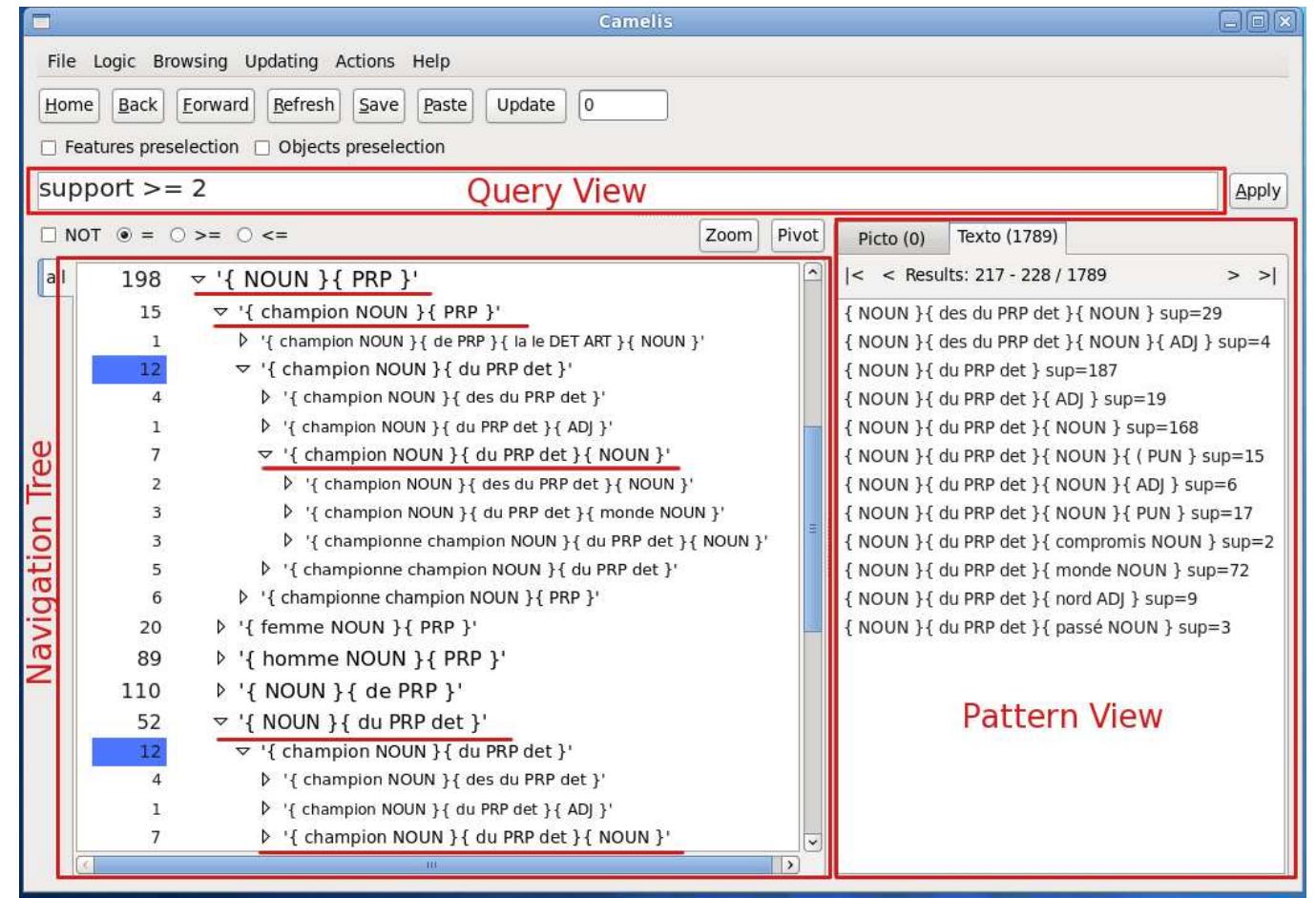 (PDF) Partial Orders and Logical Concept Analysis to Explore Patterns ...
