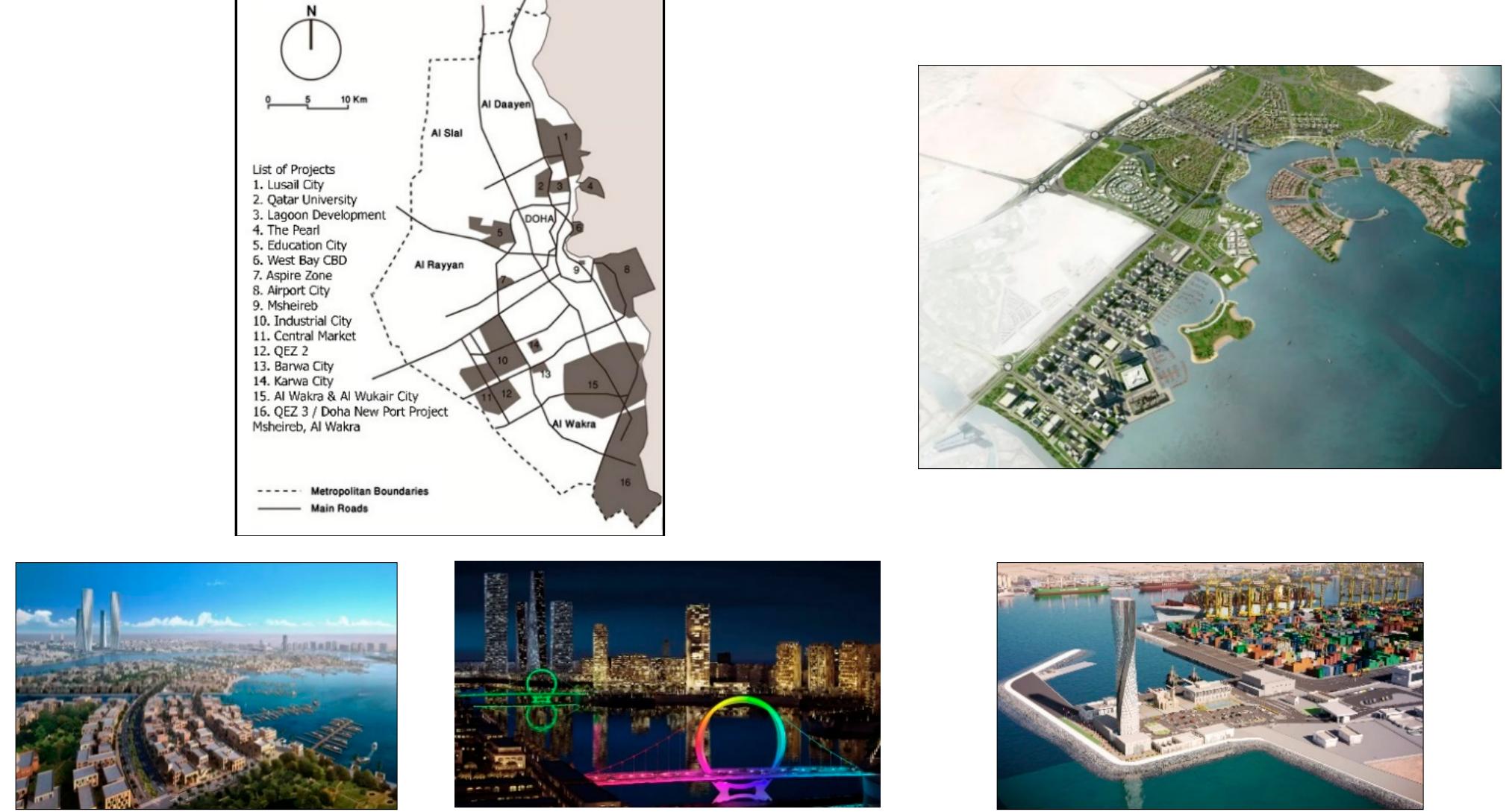 (PDF) West Bay Business District in Doha, State of Qatar: Envisioning a ...