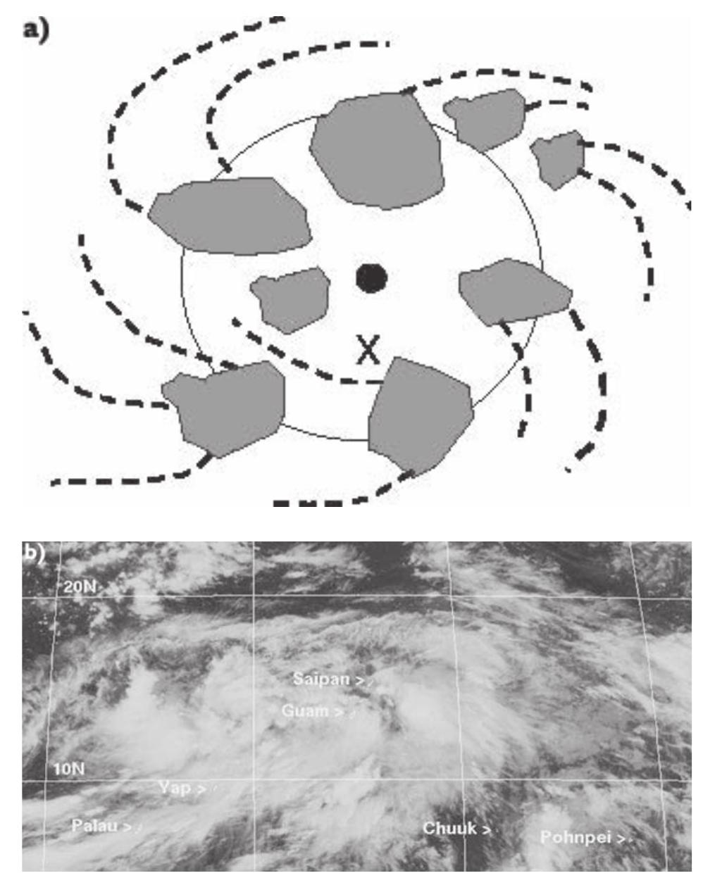 (PDF) Supplement To: The Dvorak Tropical Cyclone Intensity Estimation ...