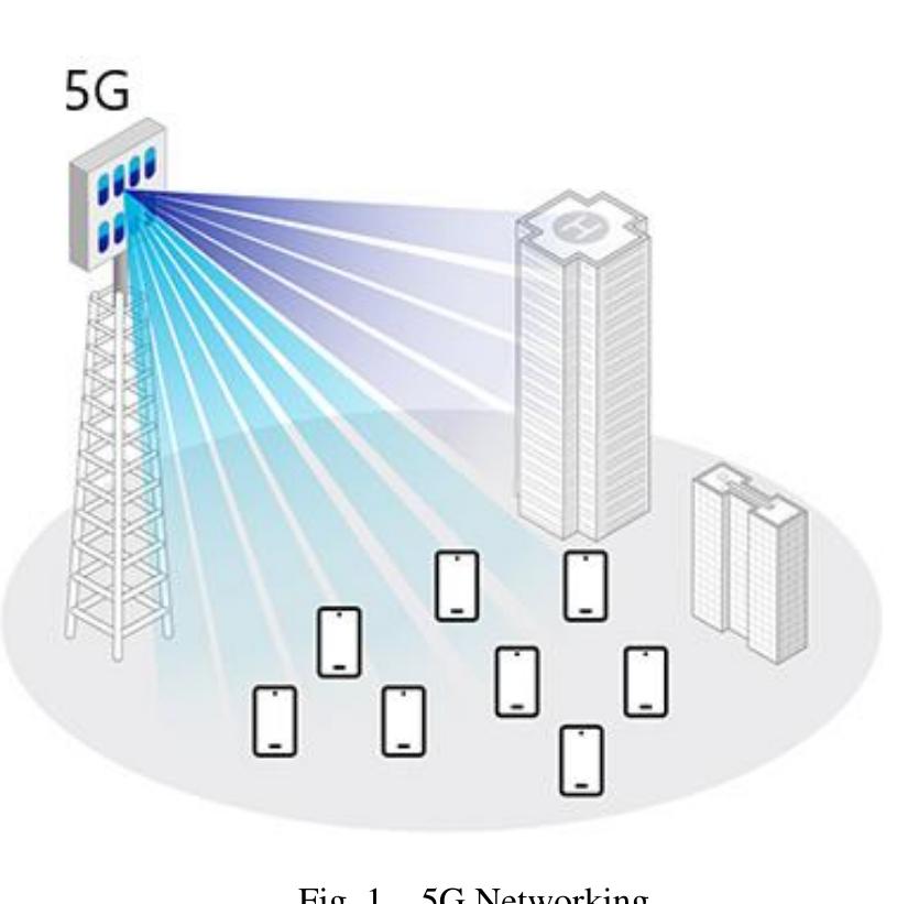 (PDF) Coding Schemes in 5G Networks for Error-free Communication