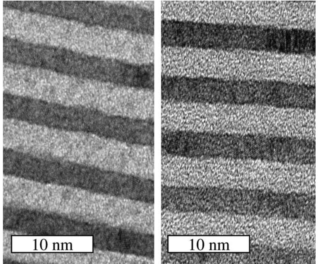 (PDF) Interface-engineered EUV multilayer mirrors