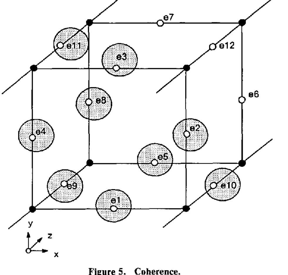 (PDF) Marching cubes: A high resolution 3D surface construction algorithm
