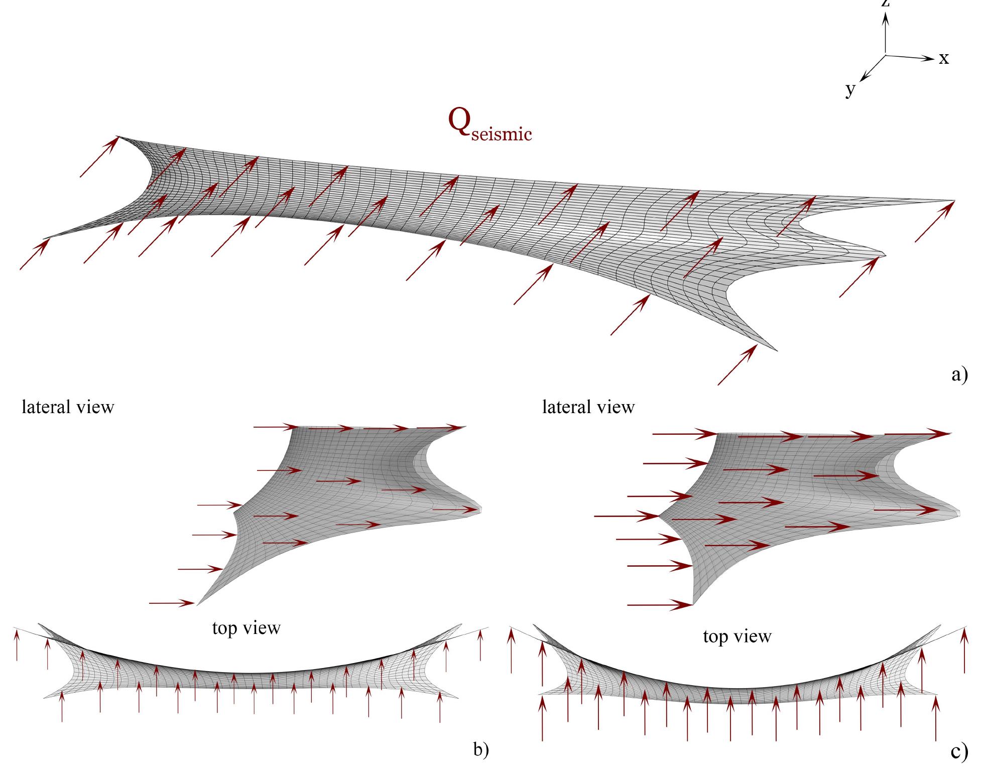 Shell Seismic Node (PDF) Shell-supported footbridges