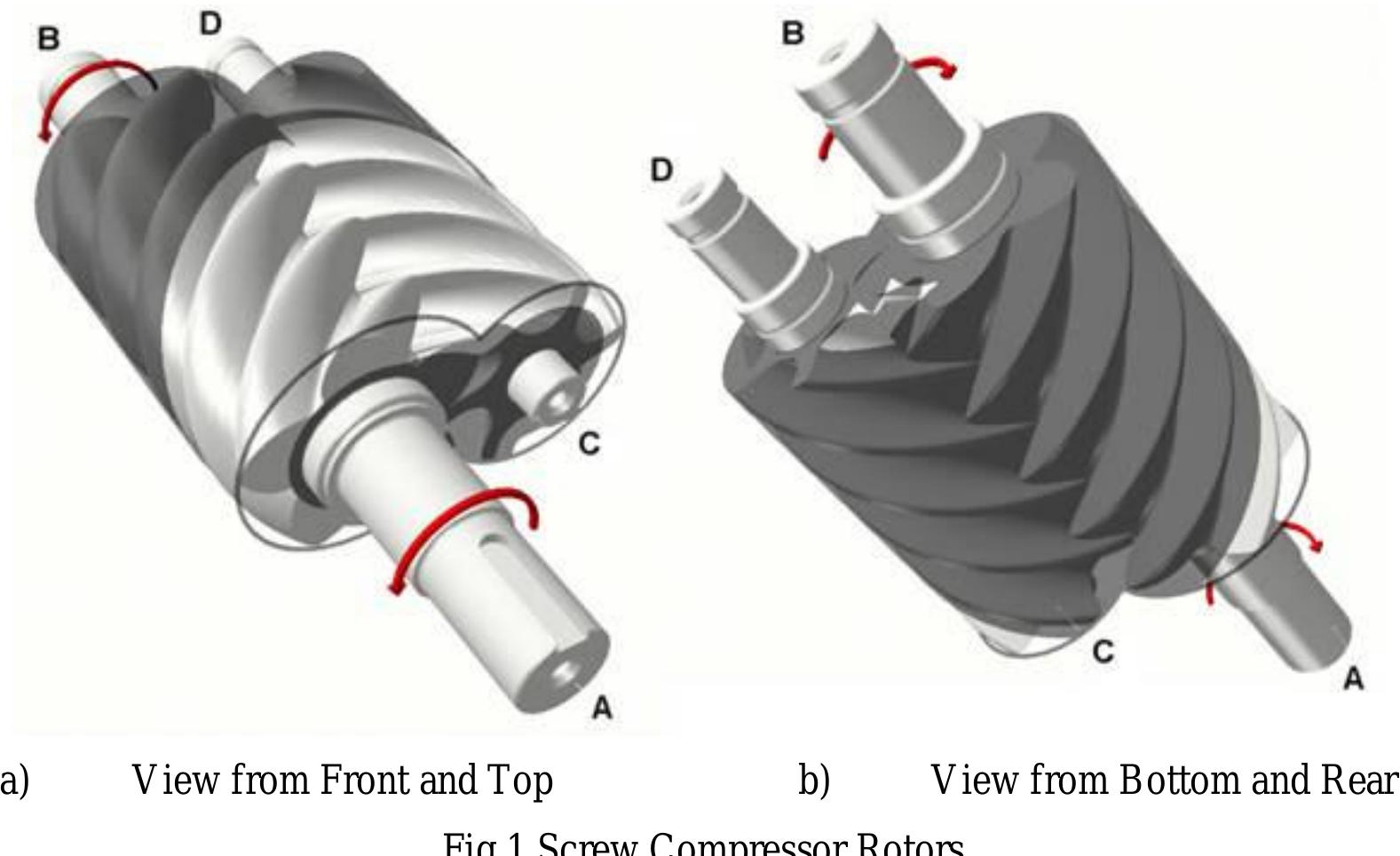 (PDF) Geometry of screw compressor rotors and their tools