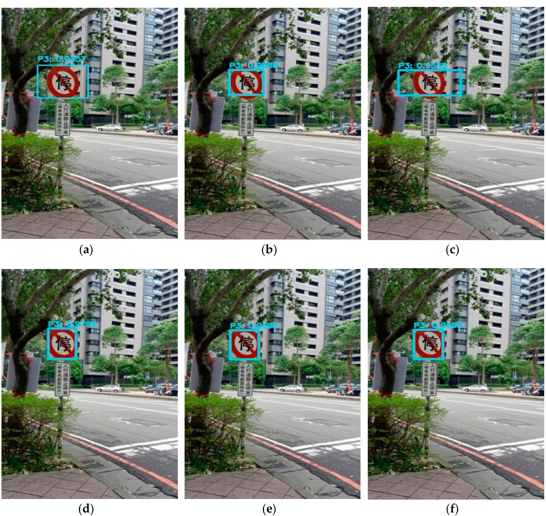 V3 Sign Recognition test for prohibitory sign class p3 by (a) yolo