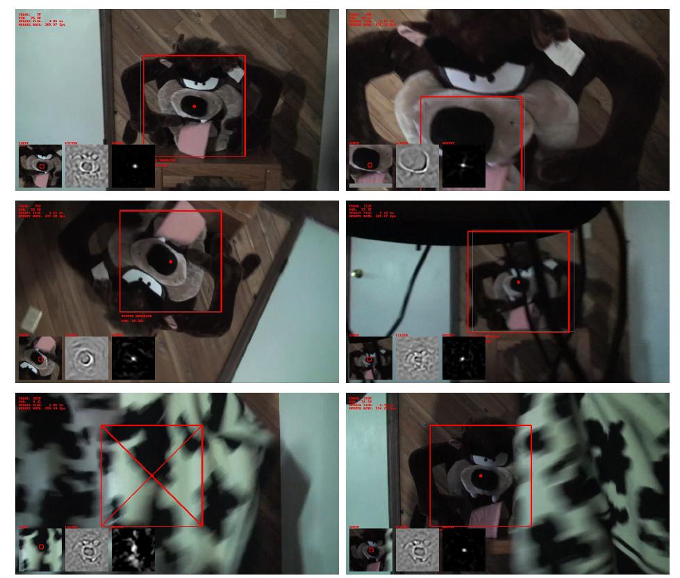 (PDF) Visual object tracking using adaptive correlation filters