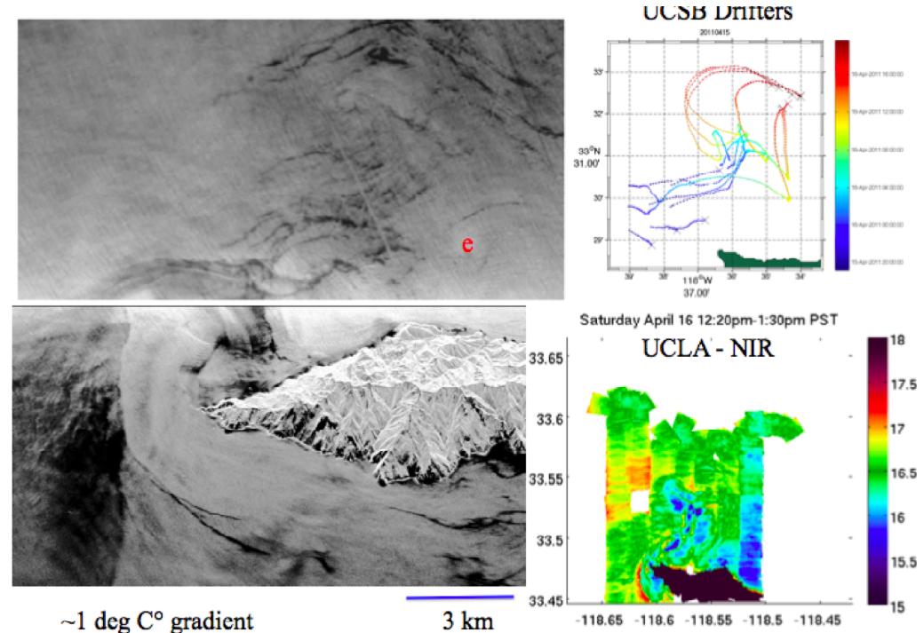 Sst Image Aircraft instrumentation included sar, sst, and