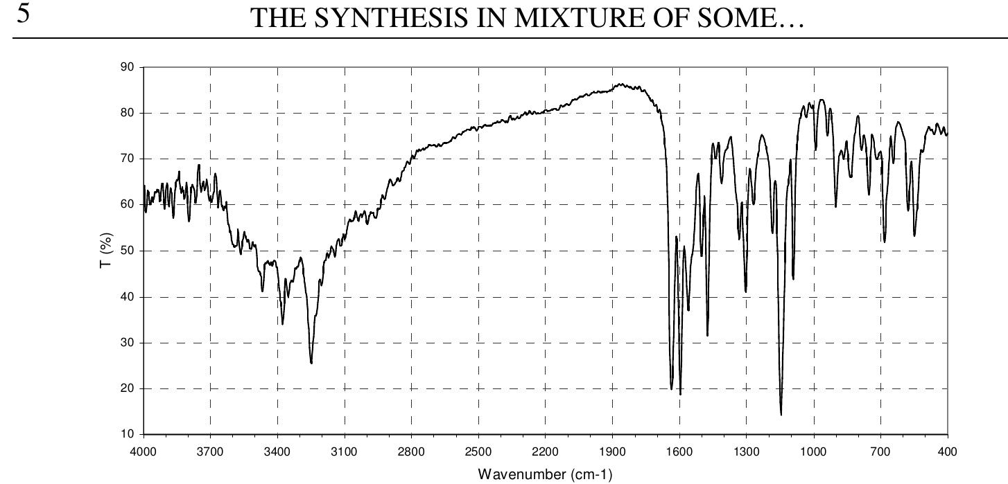 The ir spectrum of 3-(p-aminobenzenesulphonylamino)-acridone