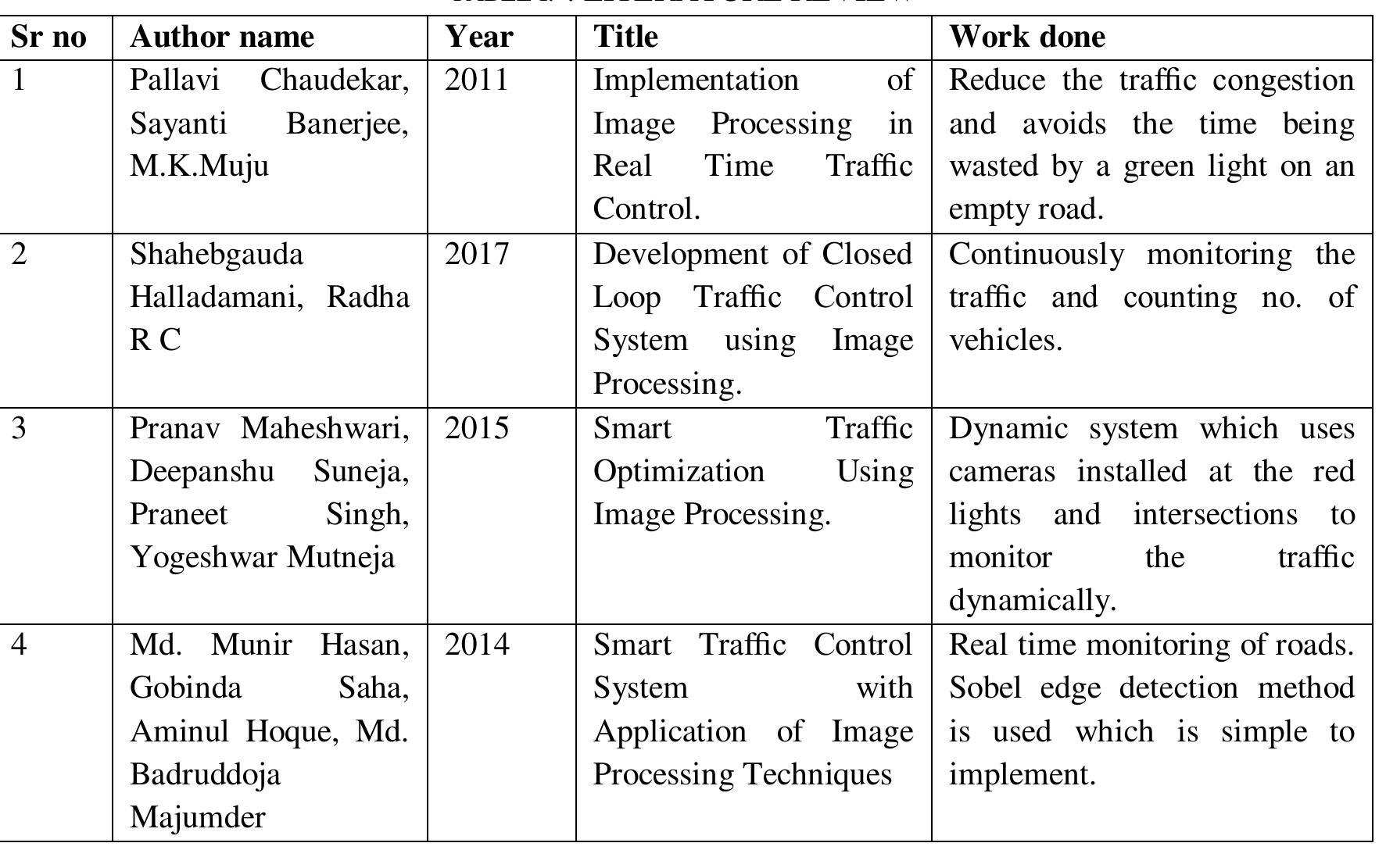 Table 1 - from Traffic Control System using Image Processing