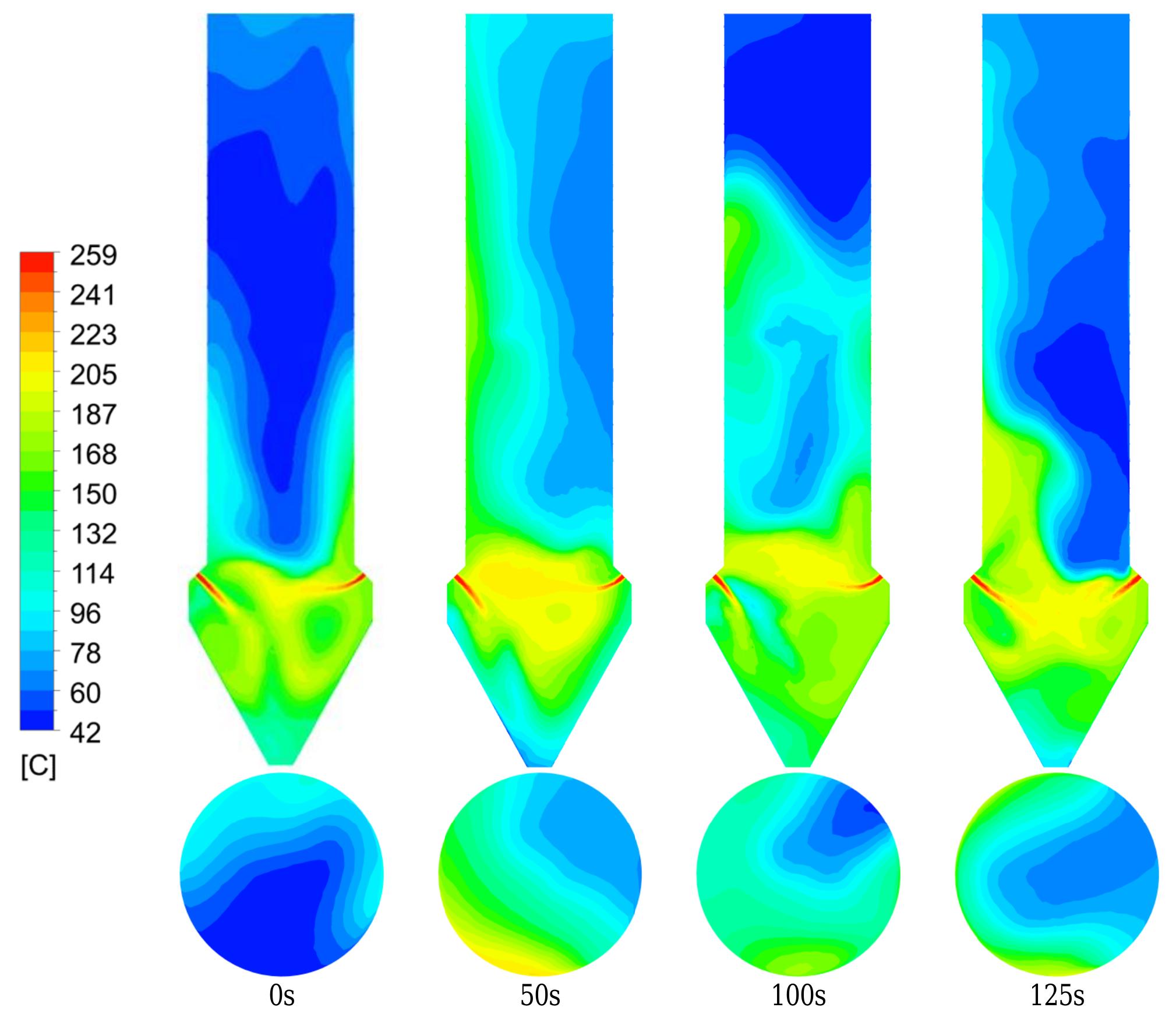 Figure 1 - from CFD Simulation of Particle Agglomeration in