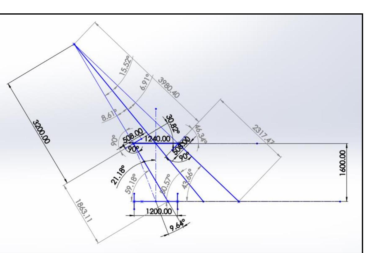 Figure 6 - from Designing Variable Ackerman Steering