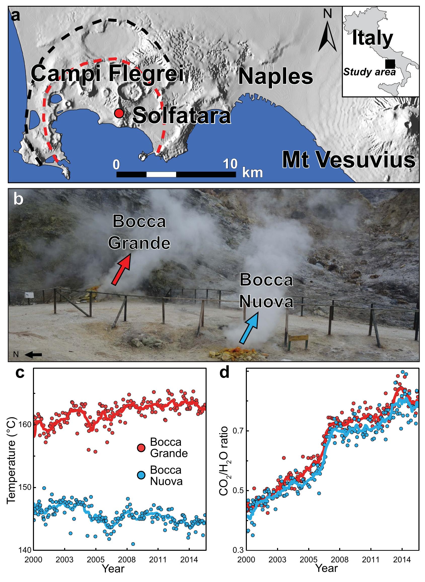 The two main fumaroles at campi flegrei. (a) location of the