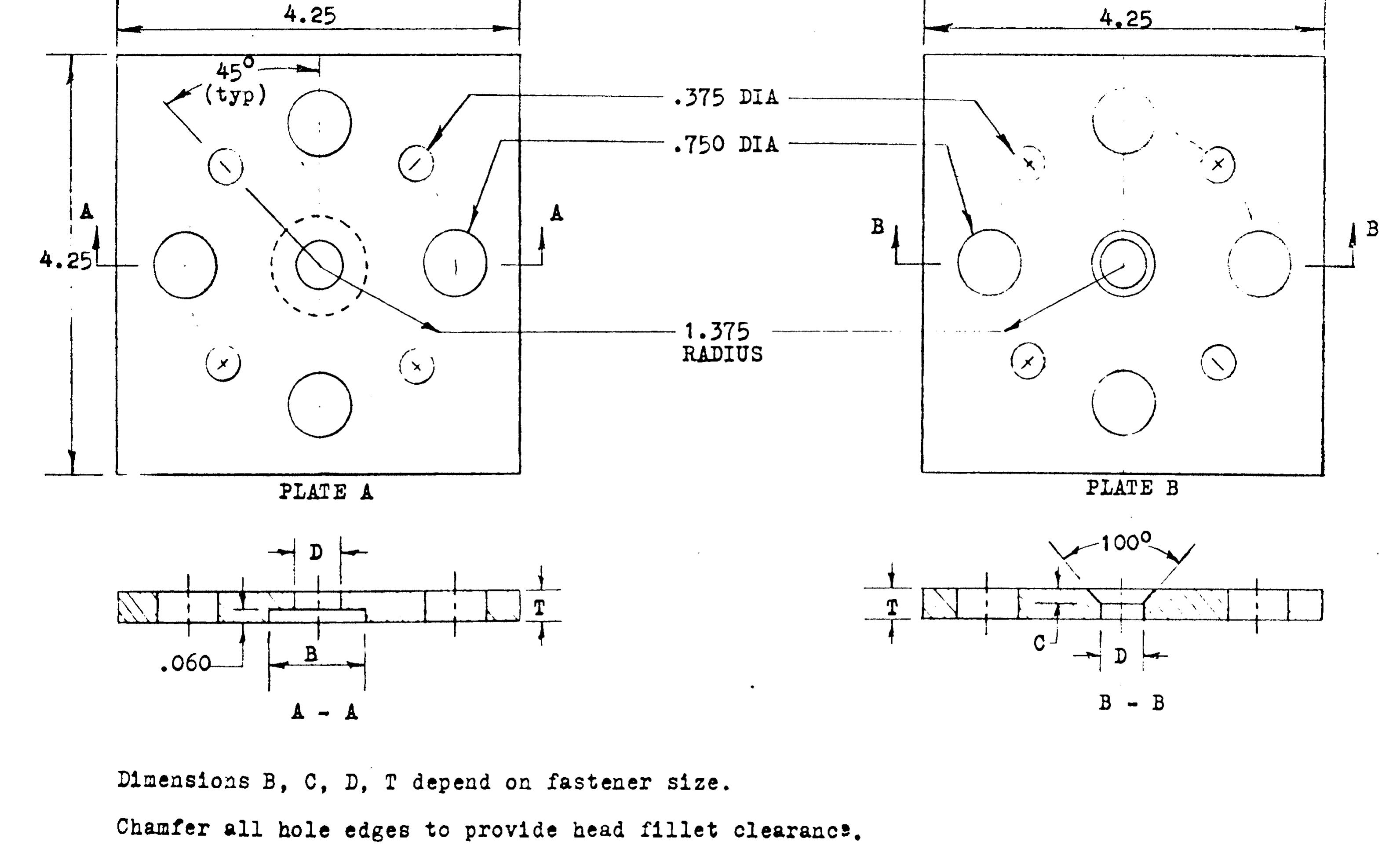 Figure 2 - Current mechanical fastener specifications and