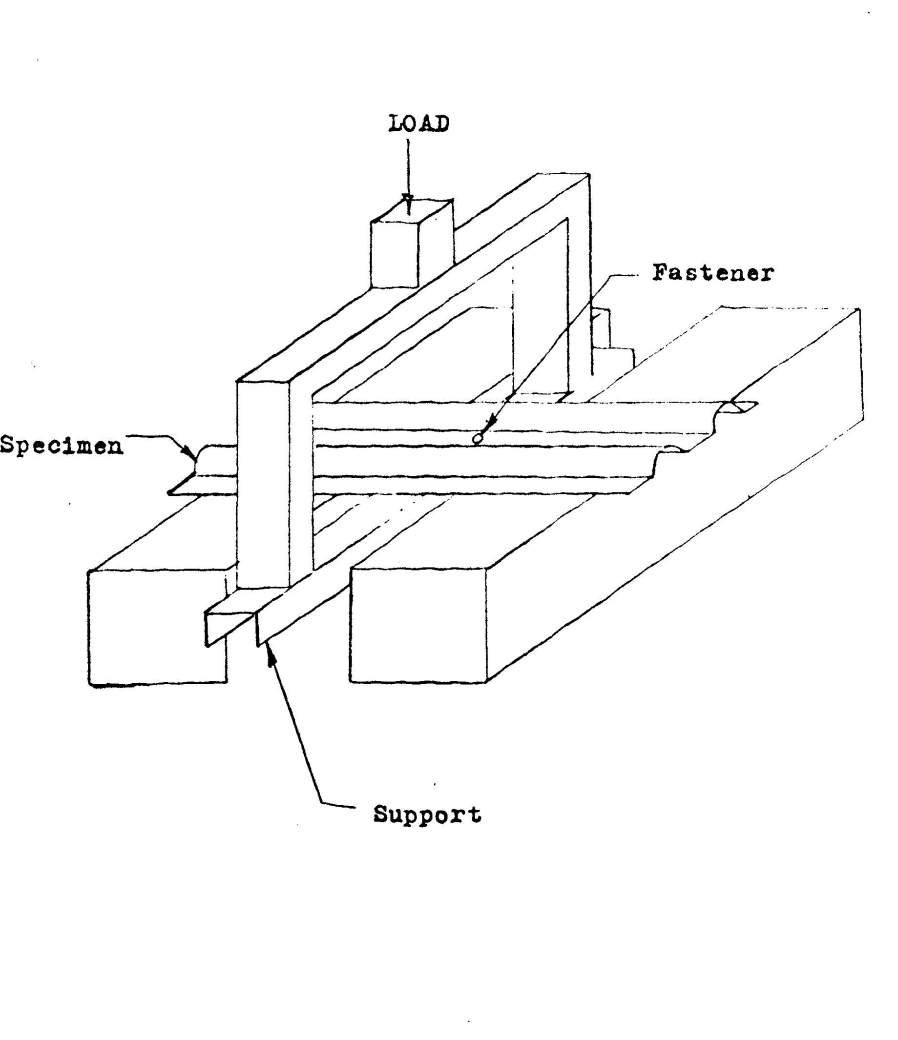 Figure 9 - from Current mechanical fastener specifications