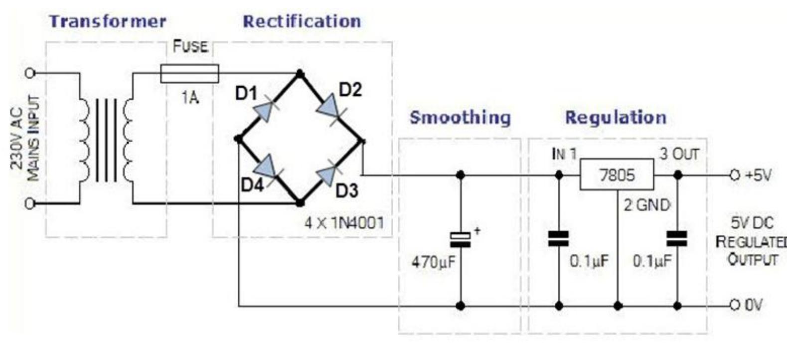(PDF) Microcontroller Based Electronic Digital Lock with Security ...