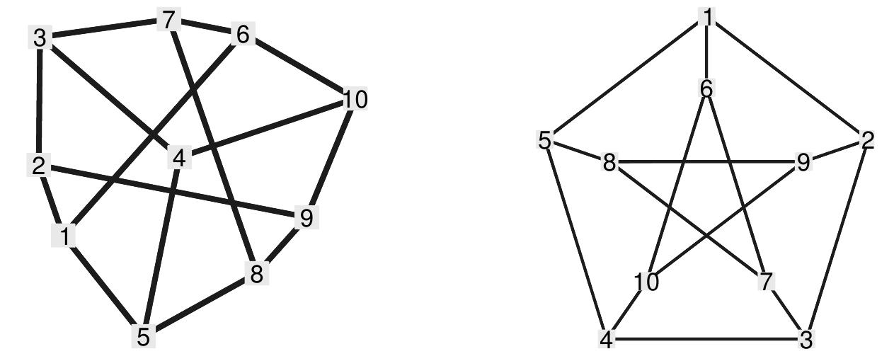 (PDF) A Graph Theory Package for Maple, Part II: Graph Coloring, Graph ...