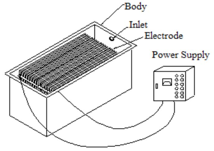 Electrocoagulation Method (PDF) A Prototype of Industrial Waste Water Treatment Using ...