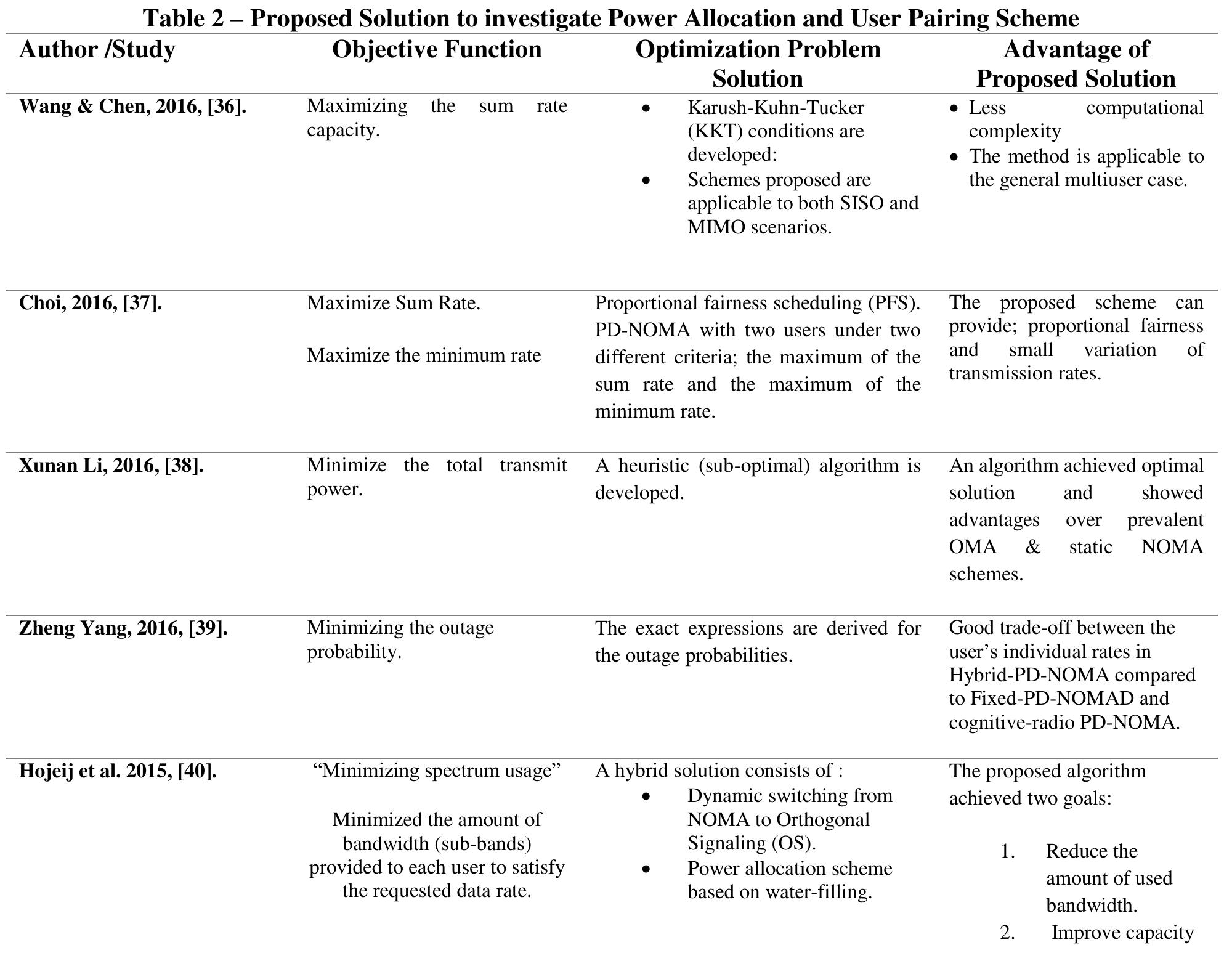 (PDF) A Review of Power Domain Non-Orthogonal Multiple Access in 5G ...