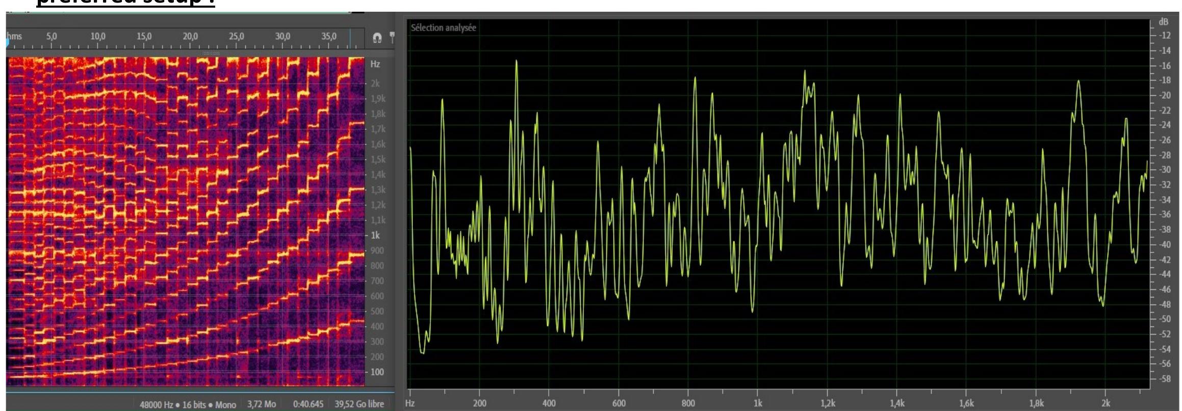 . spectrogram/spectrum of the paduk c71 tailpiece set-up.