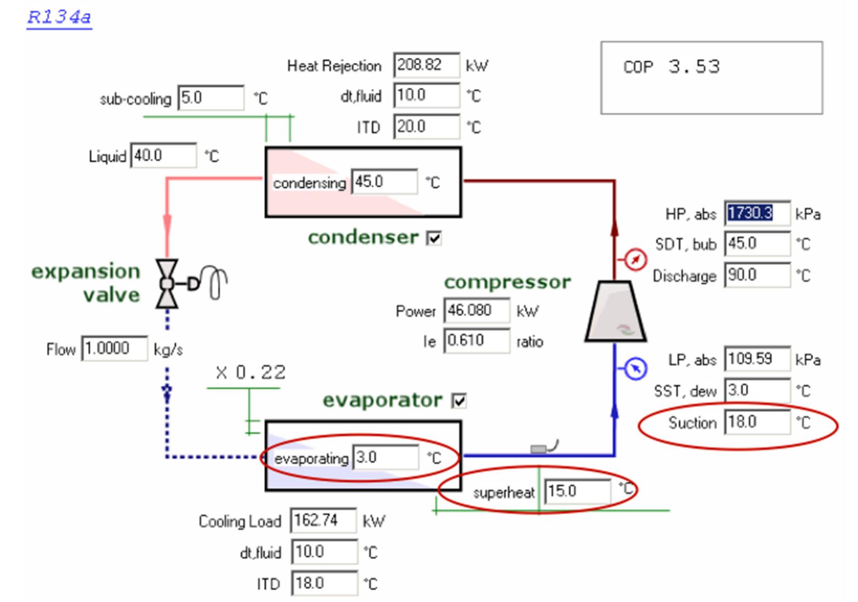 Parameters of a vapor compression refrigeration cycle using