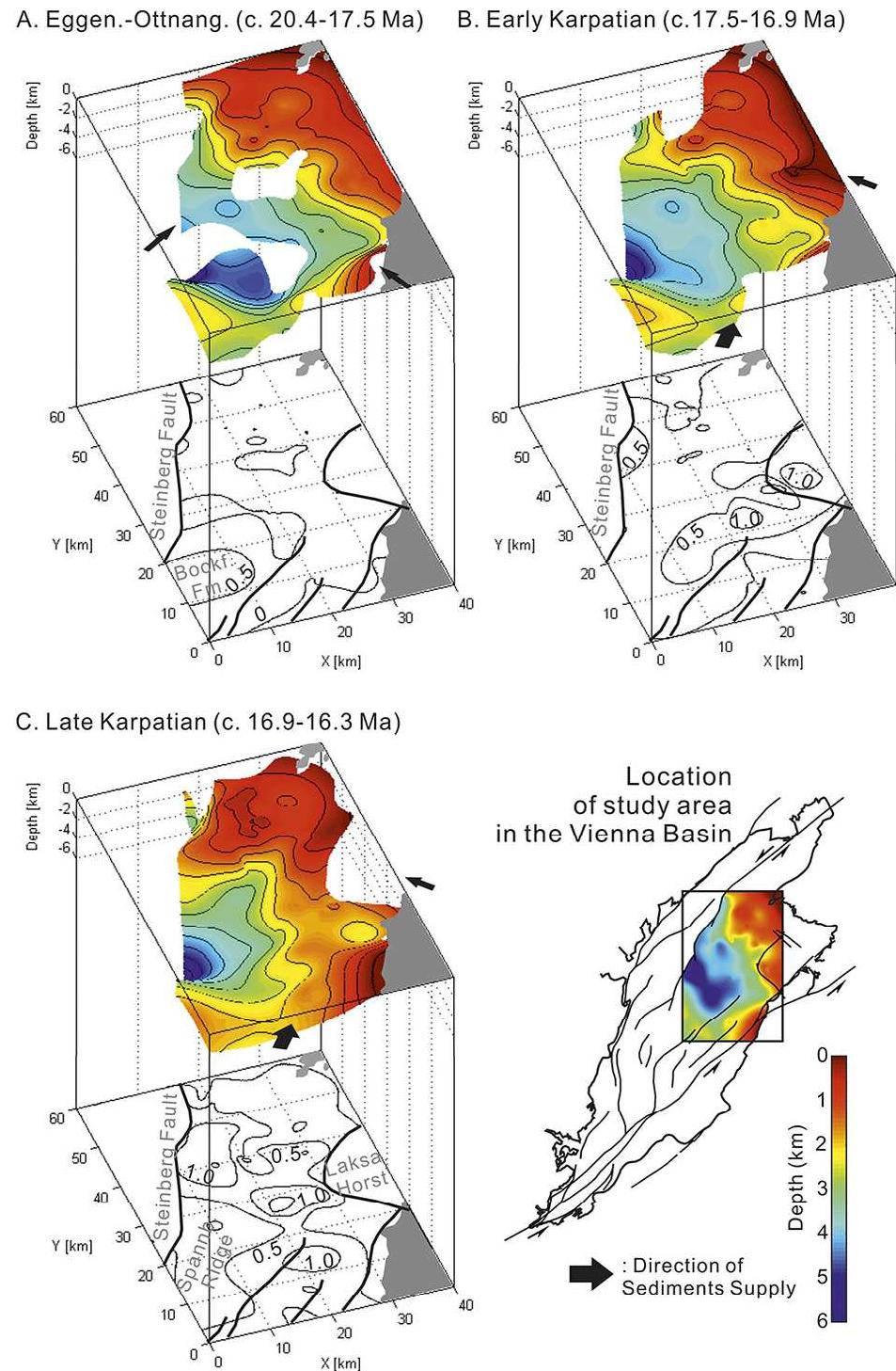 (PDF) 3D visualization of the sedimentary fill and subsidence evolution ...