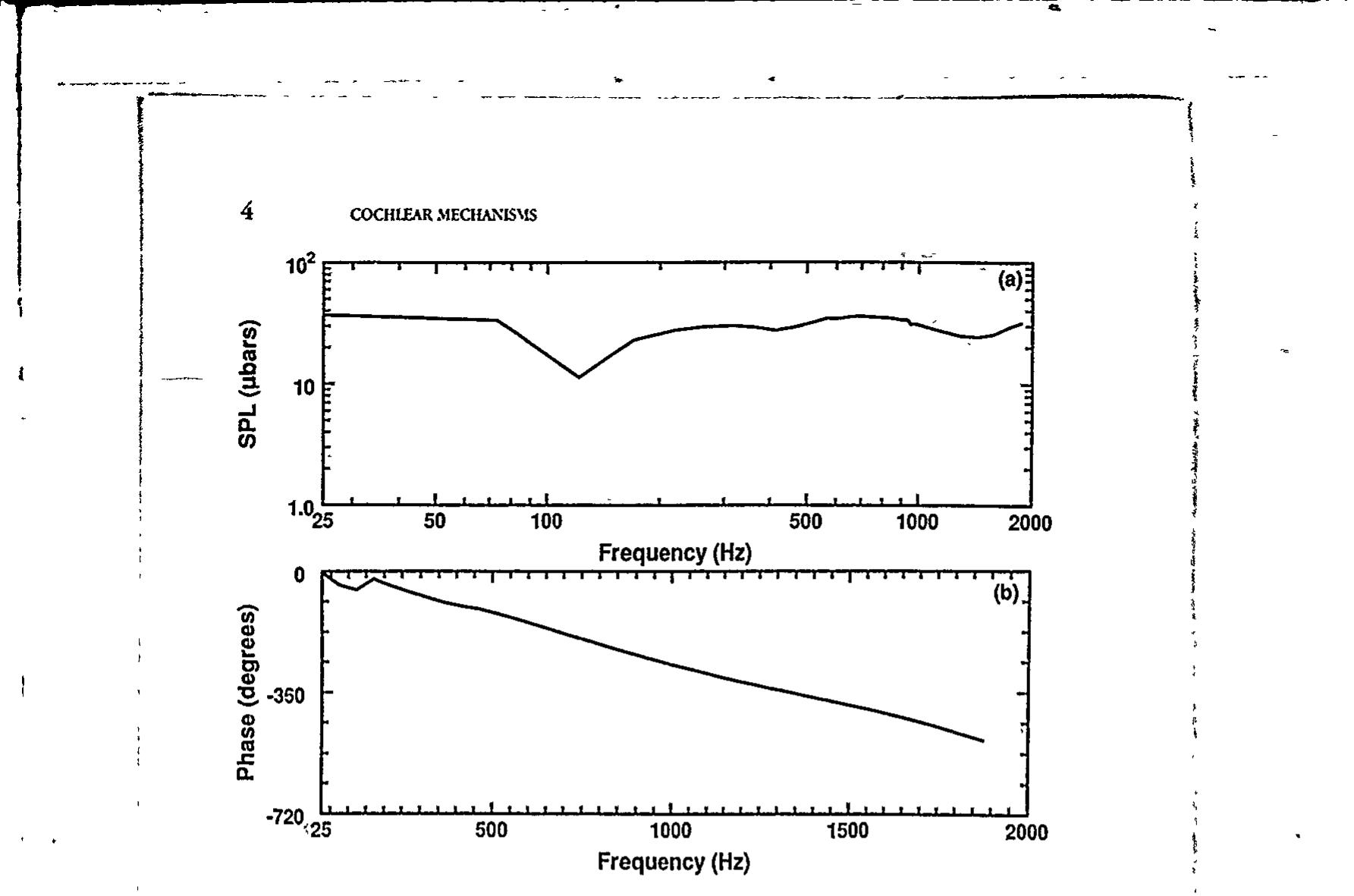 PDF) Symposium: Noise-Induced Hearing Loss Held in Beaune, France