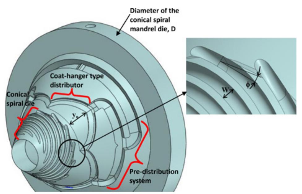 (PDF) A comprehensive 3D analysis of polymer flow through a conical ...