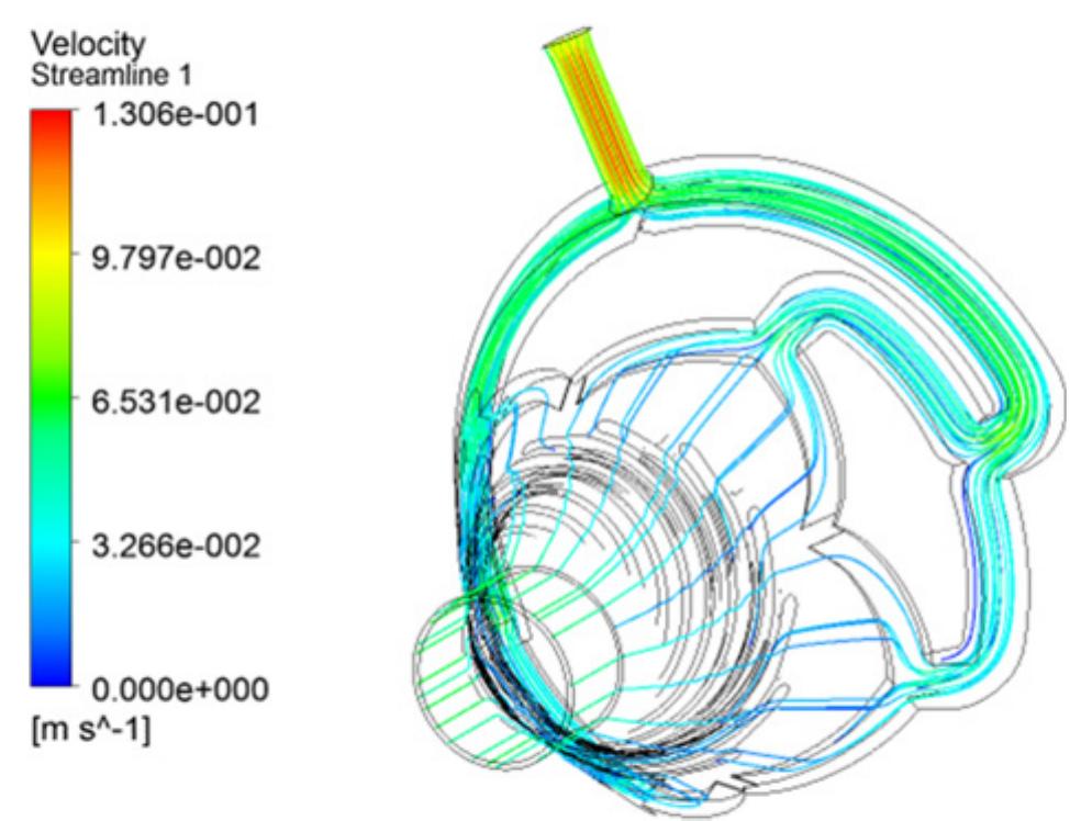 (PDF) A comprehensive 3D analysis of polymer flow through a conical ...