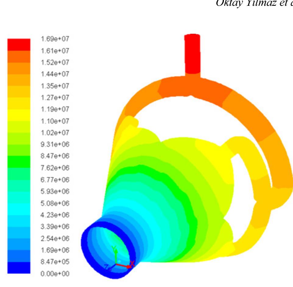 (PDF) A comprehensive 3D analysis of polymer flow through a conical ...