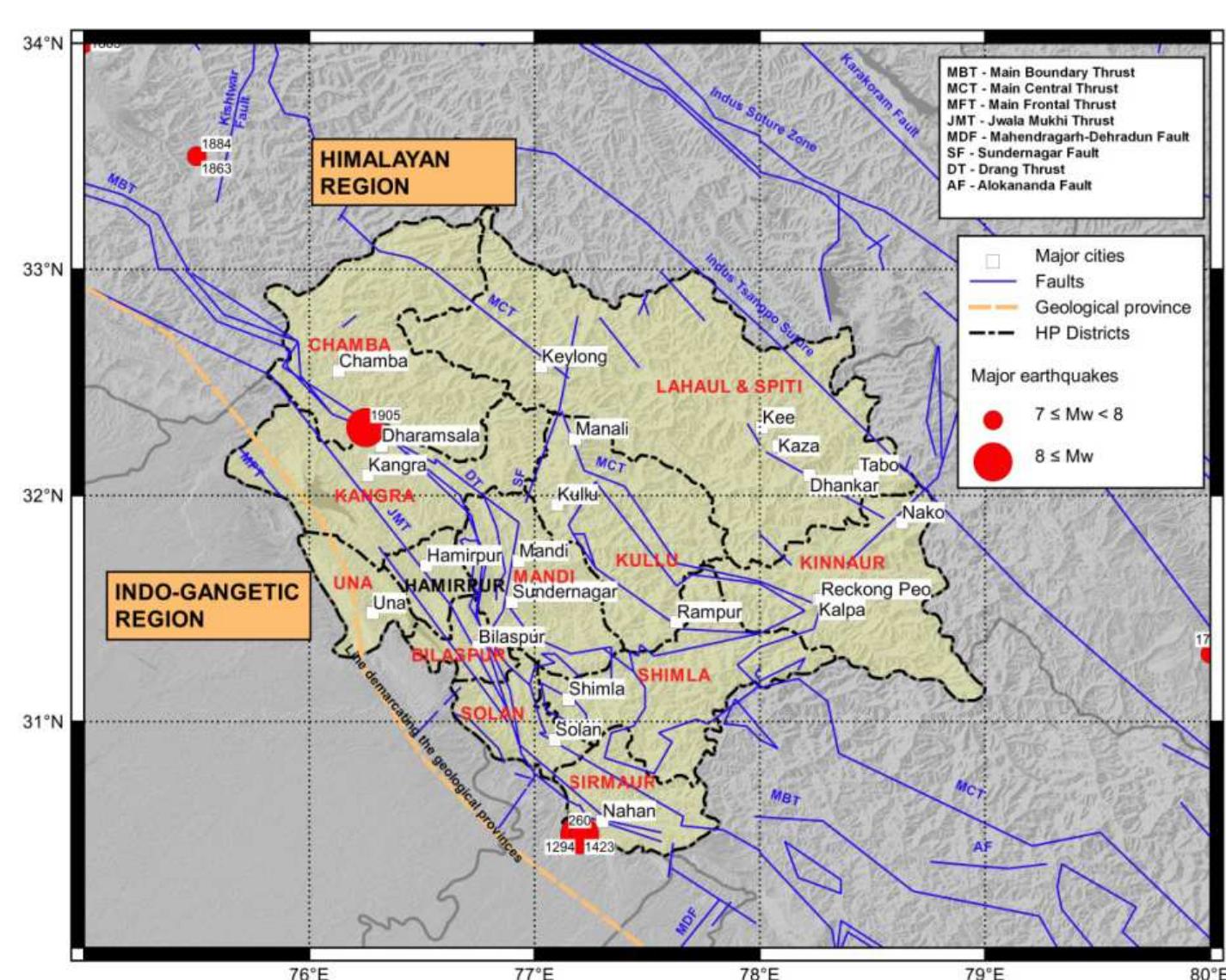 (PDF) Site-specific Probabilistic Seismic Hazard Map of Himachal ...