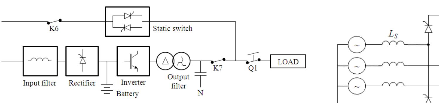 Rectifier In Ups Figure 2 - from Double-conversion UPS efficiency under
