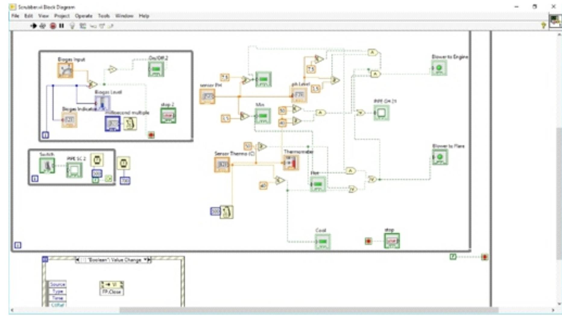 Logic diagram of human machine interface overview in labview