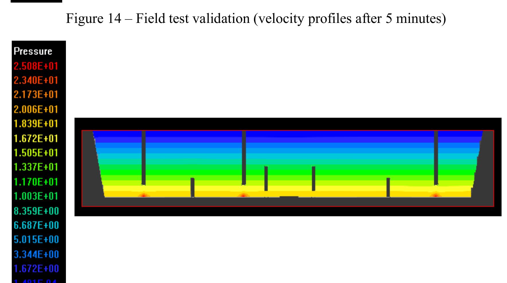 (PDF) Optimum Design of an Inertization System in the Metallurgy Industry