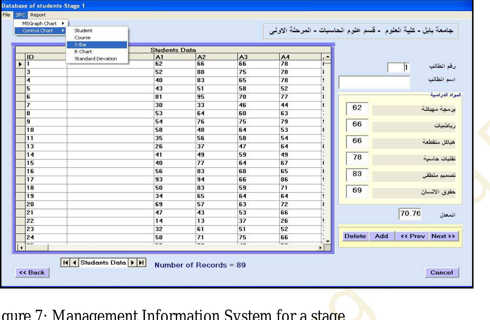 Figure 6 Developing A Computerized Quality Control