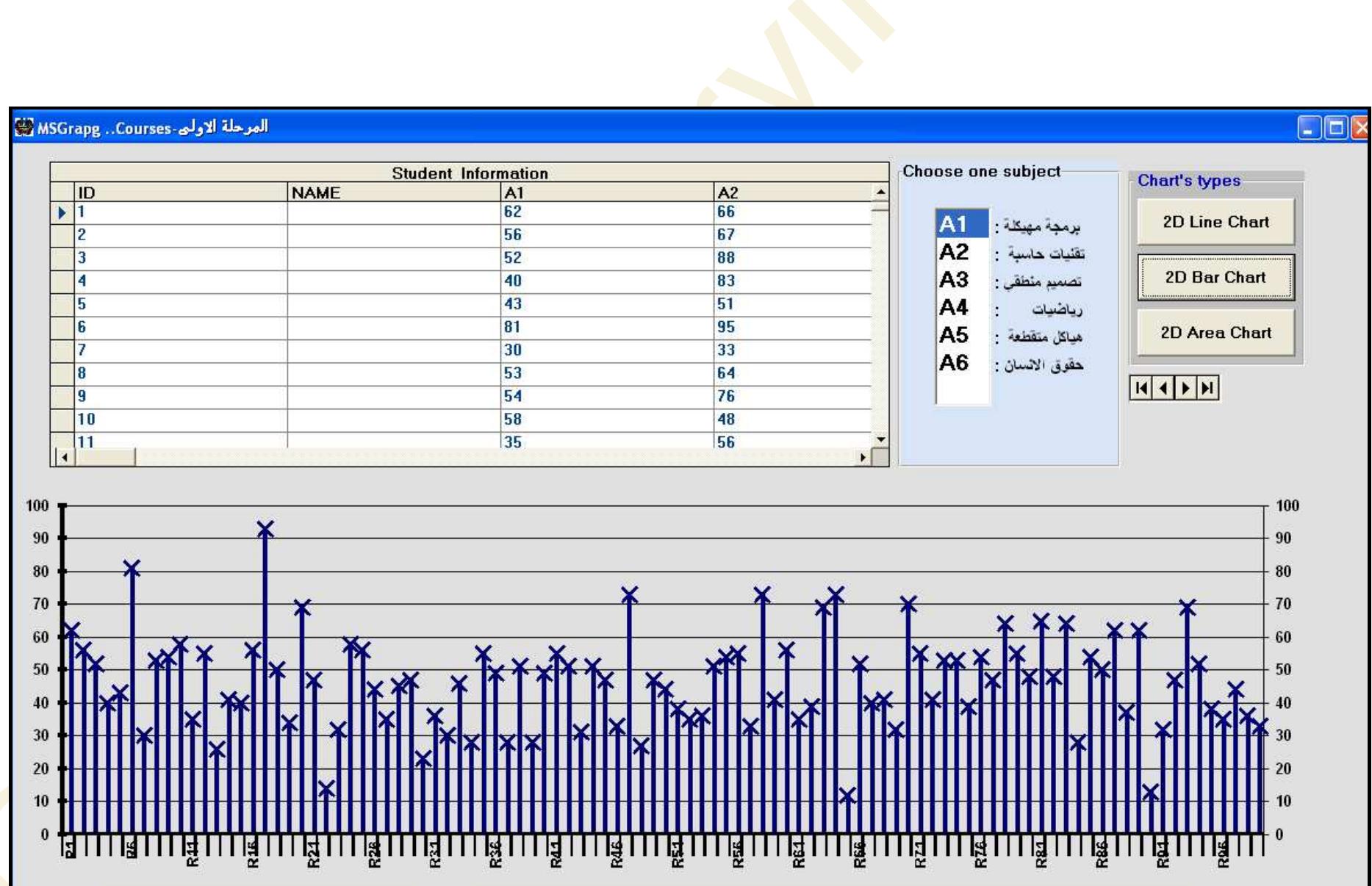 Figure 13 Developing A Computerized Quality Control