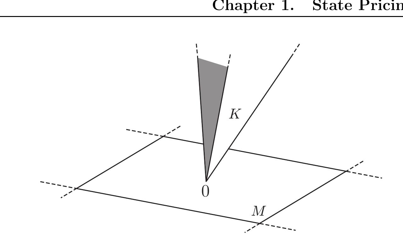 ビジネス・経済 Dynamic Asset Pricing Theory 2nd Edition Amazon.com: Dynamic Asset Pricing Theory. Second edition