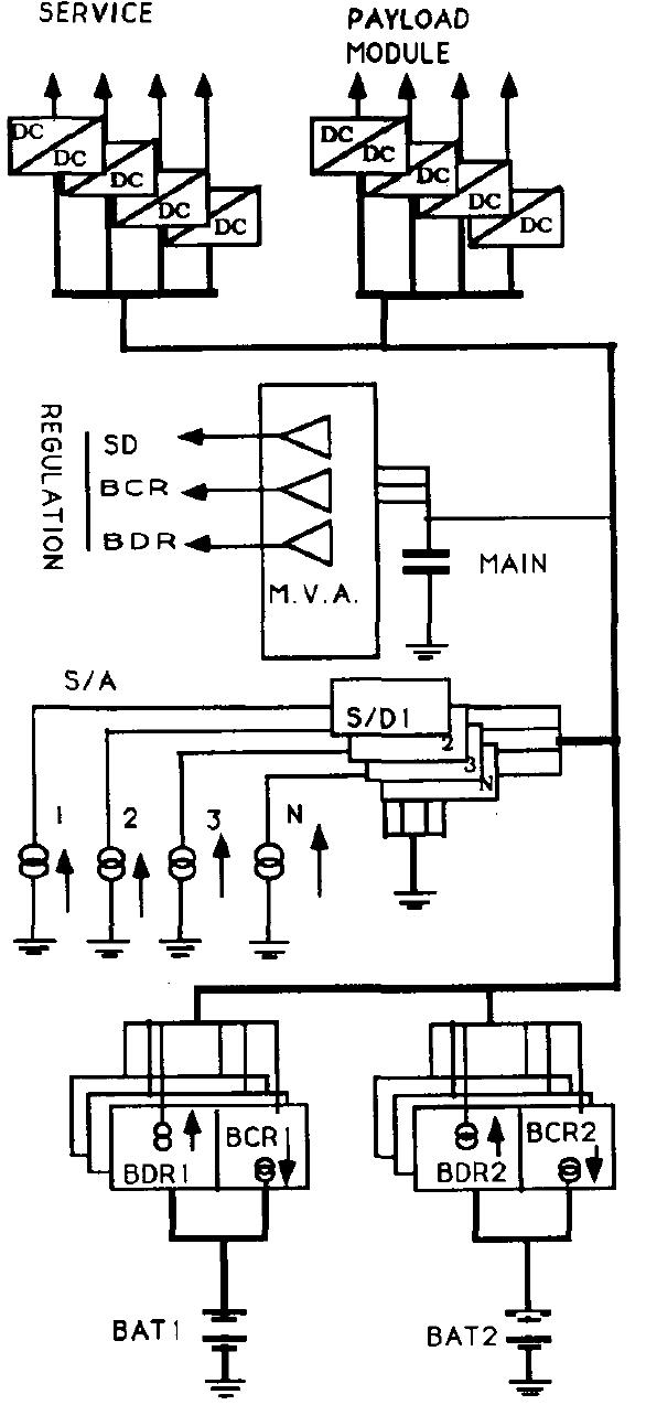 Typical power system explanation of symbols bdr battery