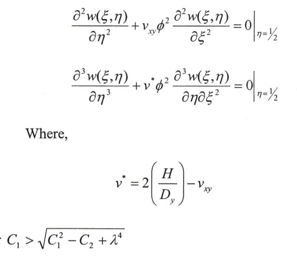 Figure 18 - from Dynamic analysis of bridges under moving
