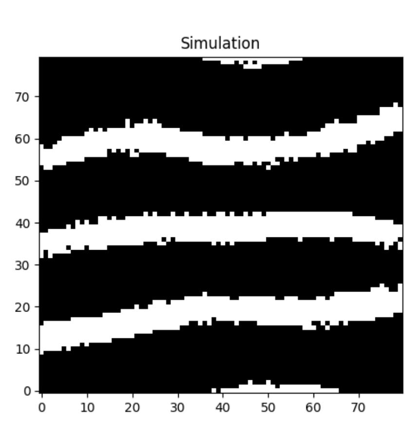 (PDF) A Python Based Multi-Point Geostatistics by using Direct Sampling ...
