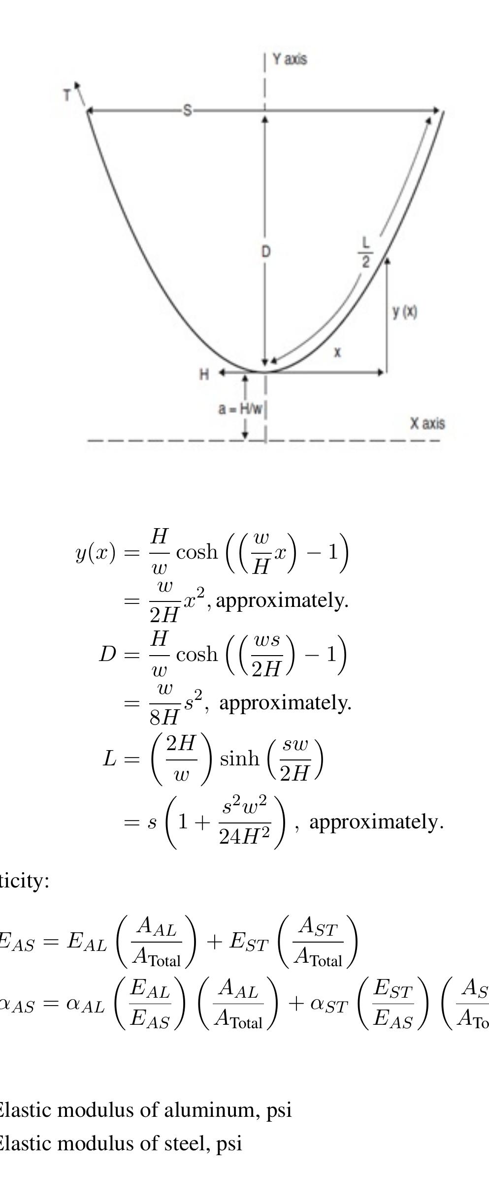(PDF) Proactive detection of sag or snapping of conductors in ...