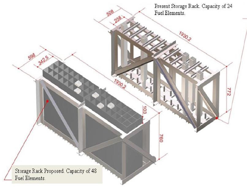 Nuclear Storage Rack (PDF) Analysis and Construction of the High Density Storage Racks for ...