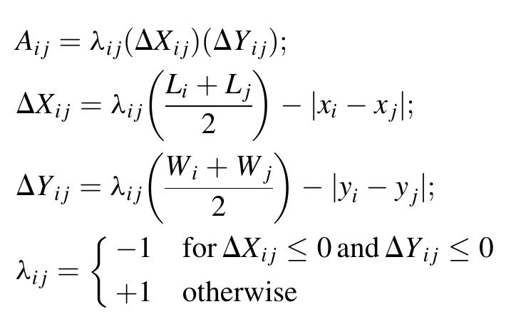 (PDF) Facility layout problems: A survey
