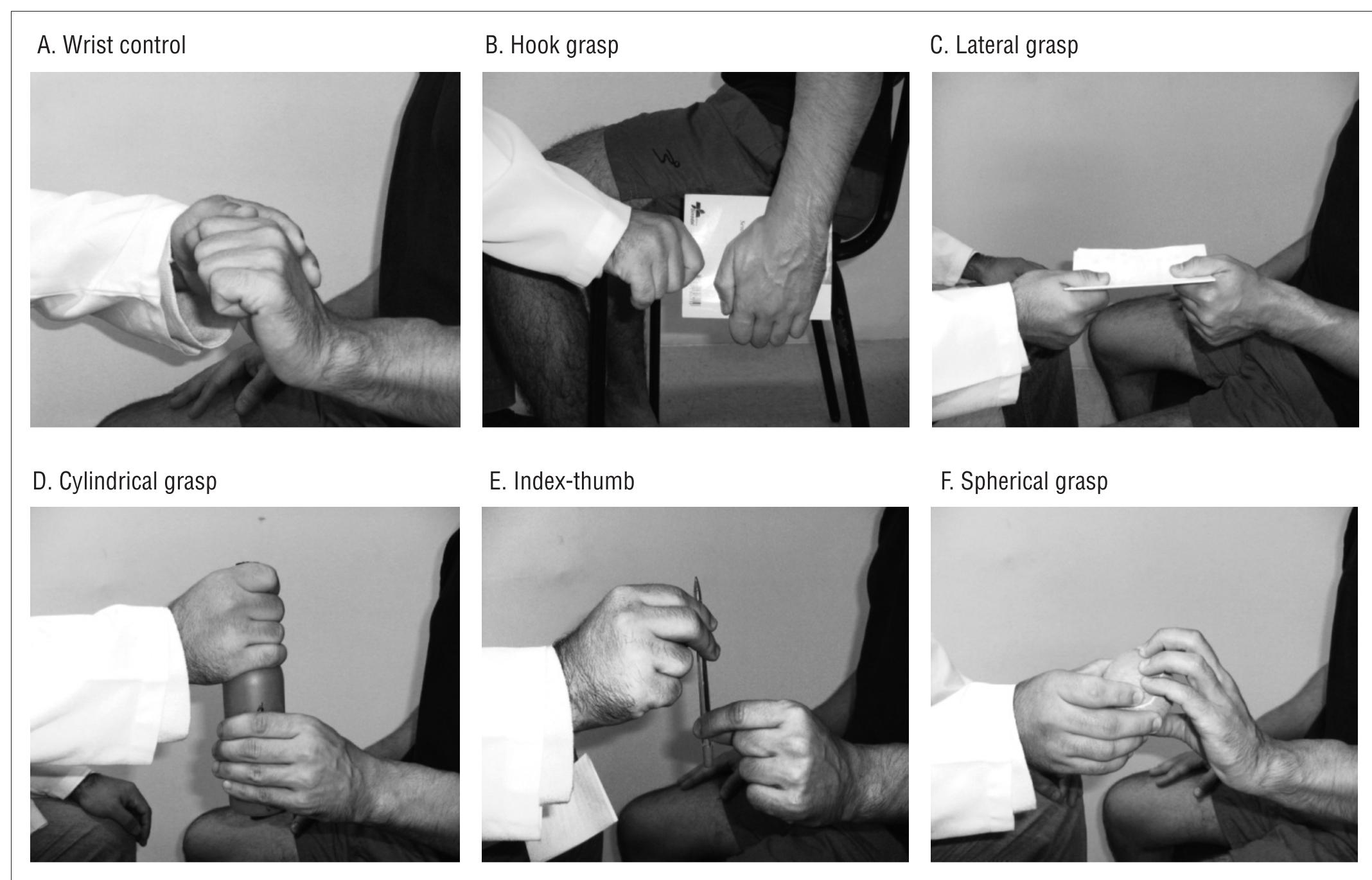 Testing Mmt Grasp Items for upper limb section with examples of test to