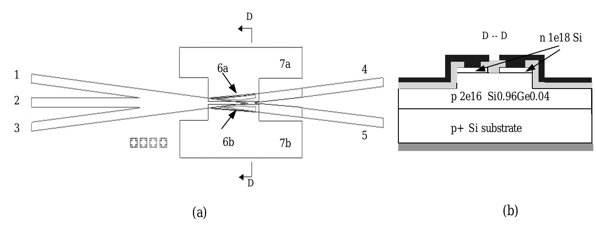 Figure 1 - from A 3x2 waveguide switch based on SiGe