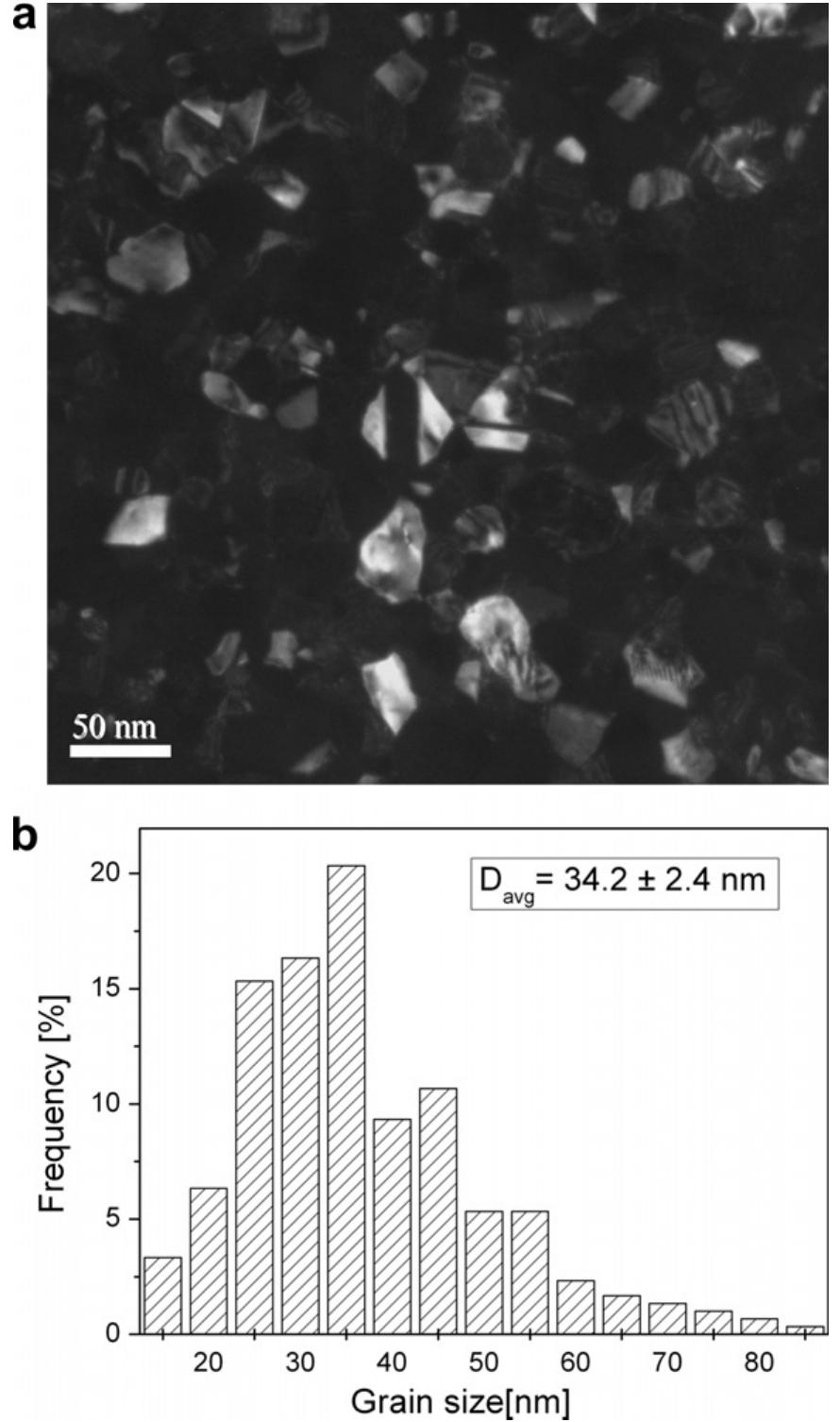 Figure 3 - from Strain mapping of a triple junction in