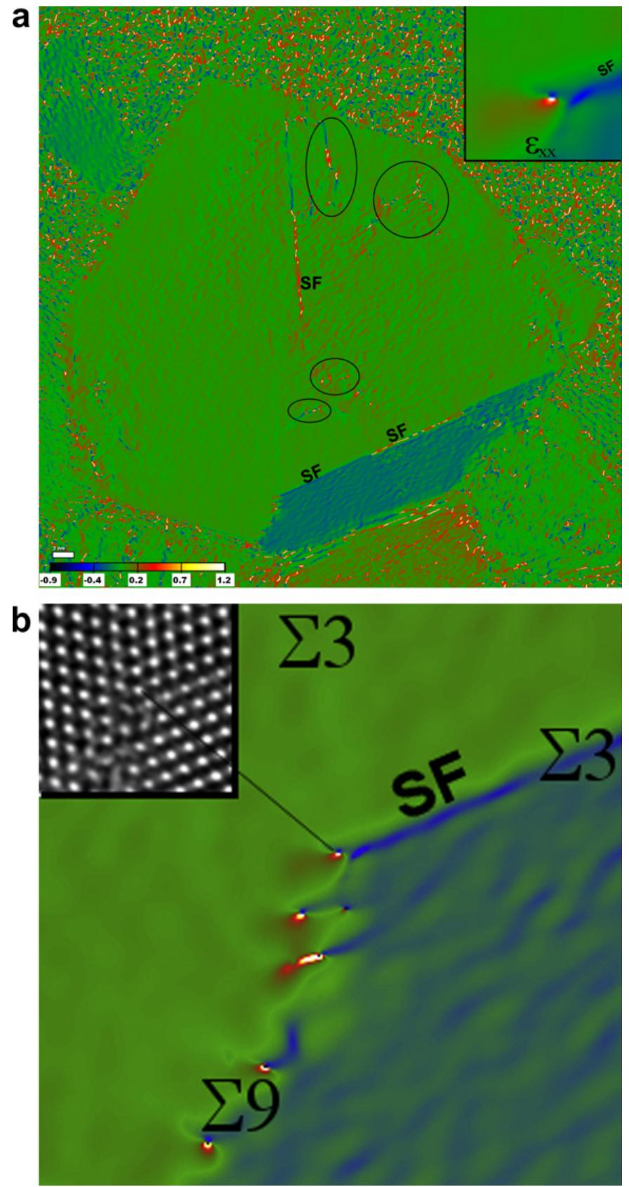 Figure 3 - from Strain mapping of a triple junction in